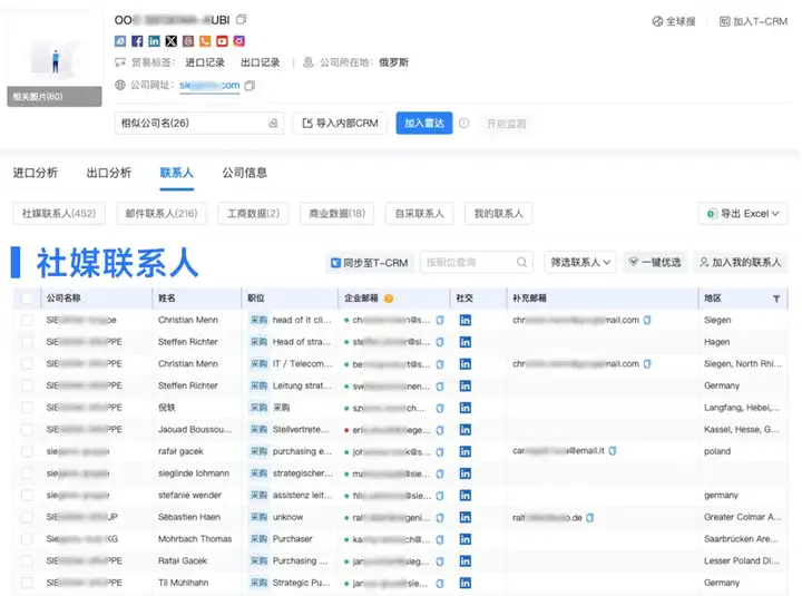 俄罗斯联系方式 俄罗斯联系方式