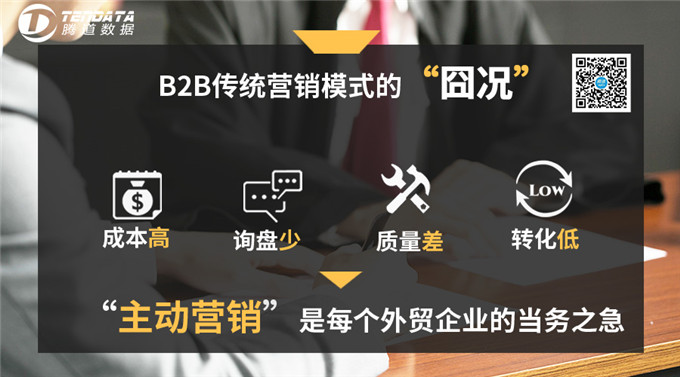 国际贸易b2b网站,B2B,展会